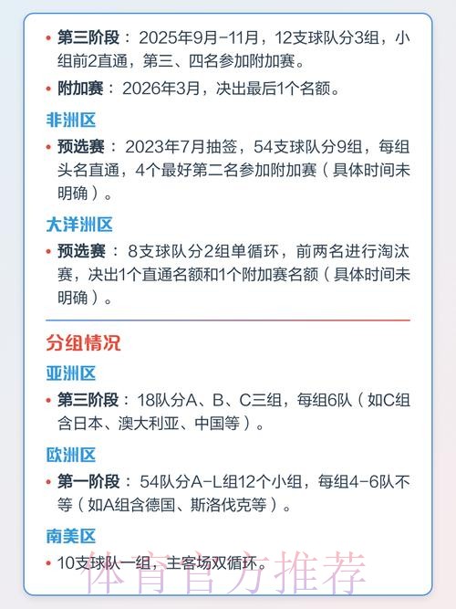 全面解读世界杯赛程安排详情