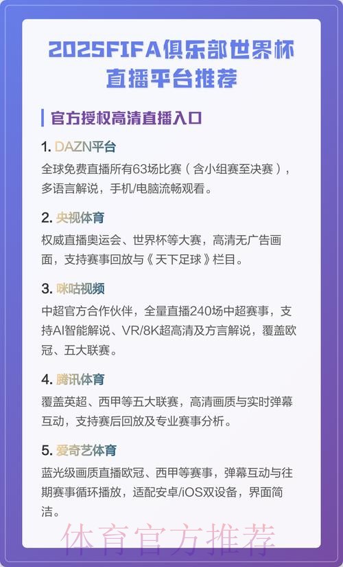 在线看世界杯比赛直播平台推荐
