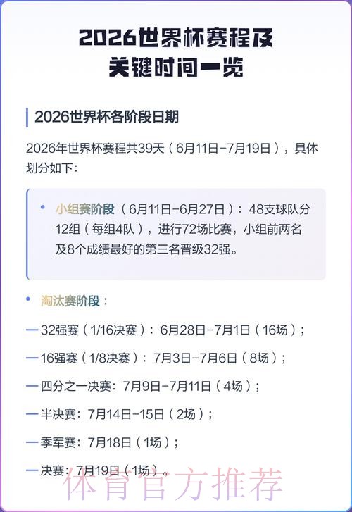 2026世界杯赛程完整安排指南 2026世界杯赛程完整安排指南