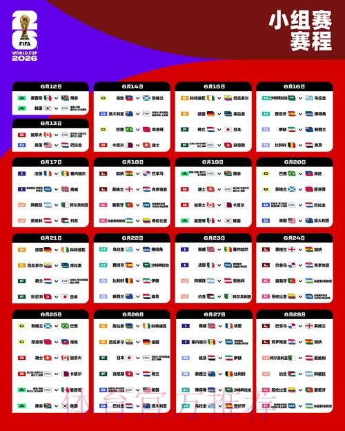 2026世界杯赛程完整安排指南