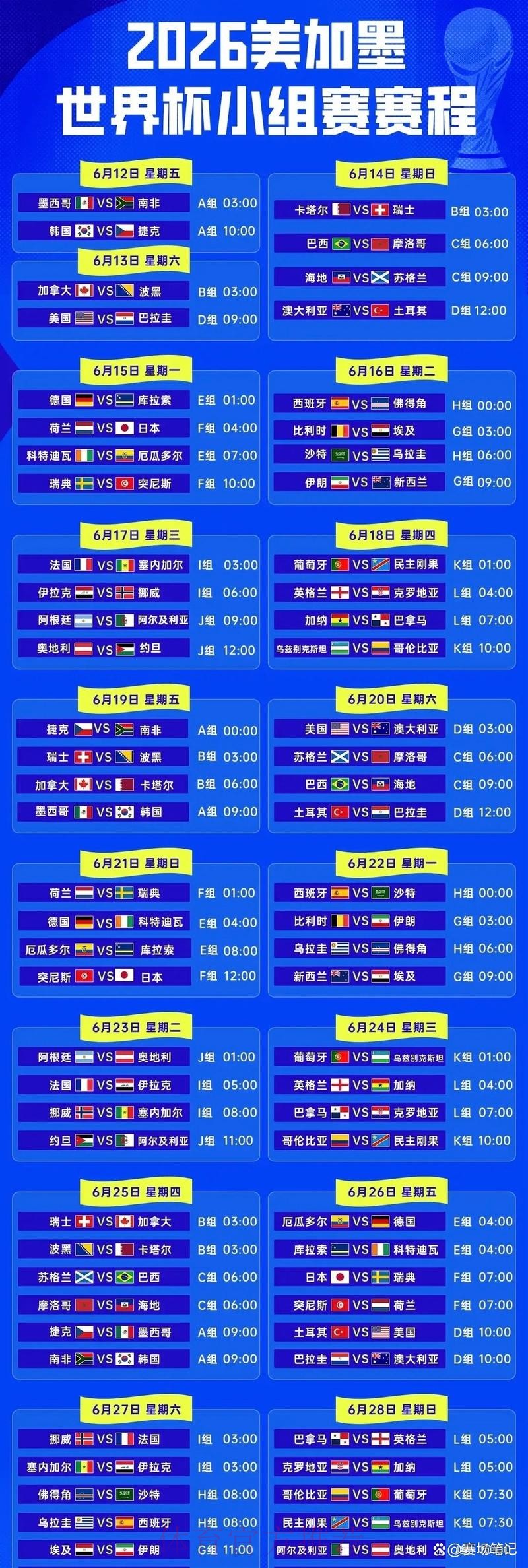 2026世界杯赛程完整安排指南 2026世界杯赛程完整安排指南
