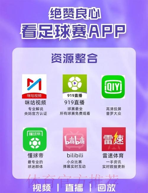 观看世界杯直播的热门平台有哪些