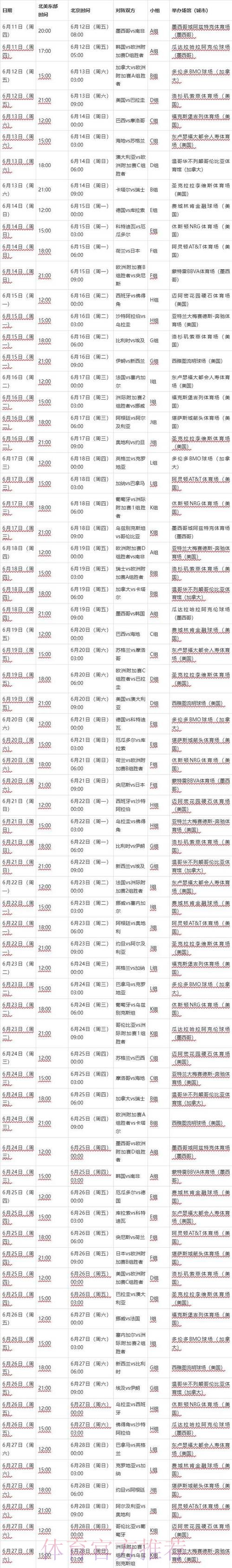 2026年足球世界杯全程赛事安排揭秘